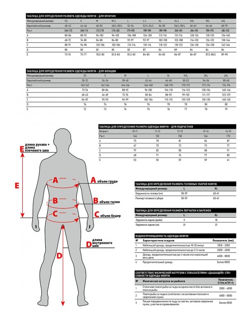 Штаны-шорты Norfin Momentum Gray Штаны-шорты Norfin Momentum Gray
