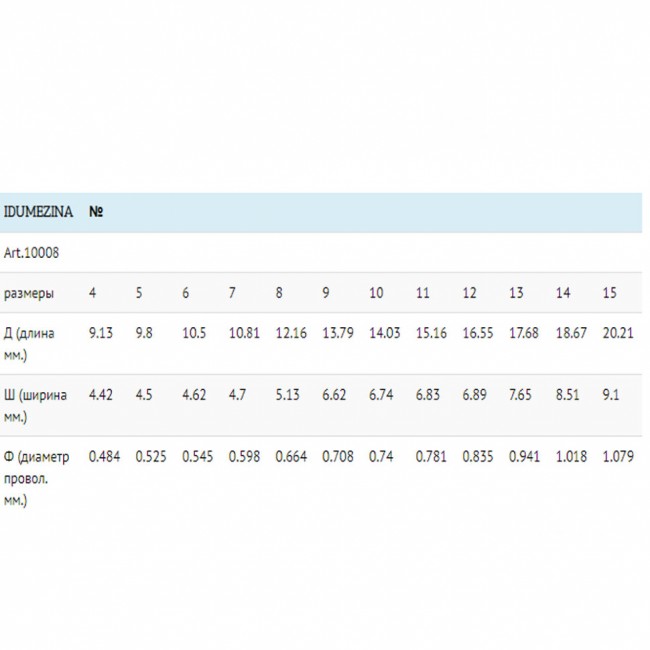 Крючок Fish Season Idumezina-ring