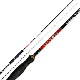 Спиннинг Scorana Forward 2.4м 5-25г SFWD8ML